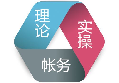 赤峰东方财务会计IT电脑培训学校